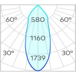 Switch 110mm Downlight COB 14w