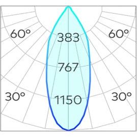 Titanium Curve 130mm Downlight COB 25w