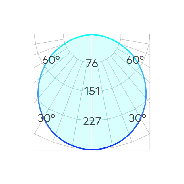 IFL-AKTR3015.TW