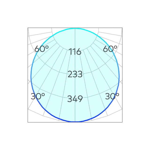 IFL-AKTR3020.TW