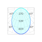 Apex 80mm Downlight COB 8w