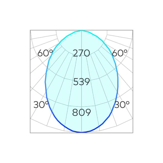 Apex 80mm Downlight COB 10w