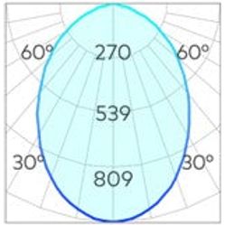 Apex 105mm Downlight COB 15w