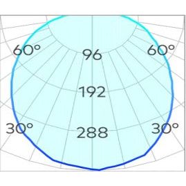 Echo 600mm Vanity Light SMD 12W