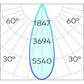Particle Medium 125mm Downlight COB 18w